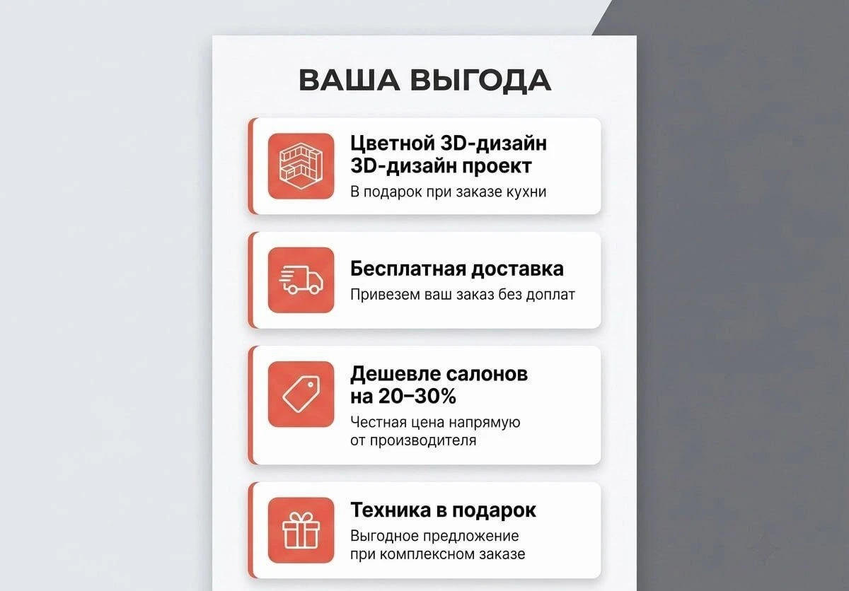 Кухни на заказ под ваш бюджет. Рассрочка 0%
