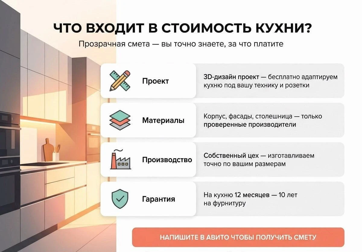 Кухни на заказ под ваш бюджет. Рассрочка 0%